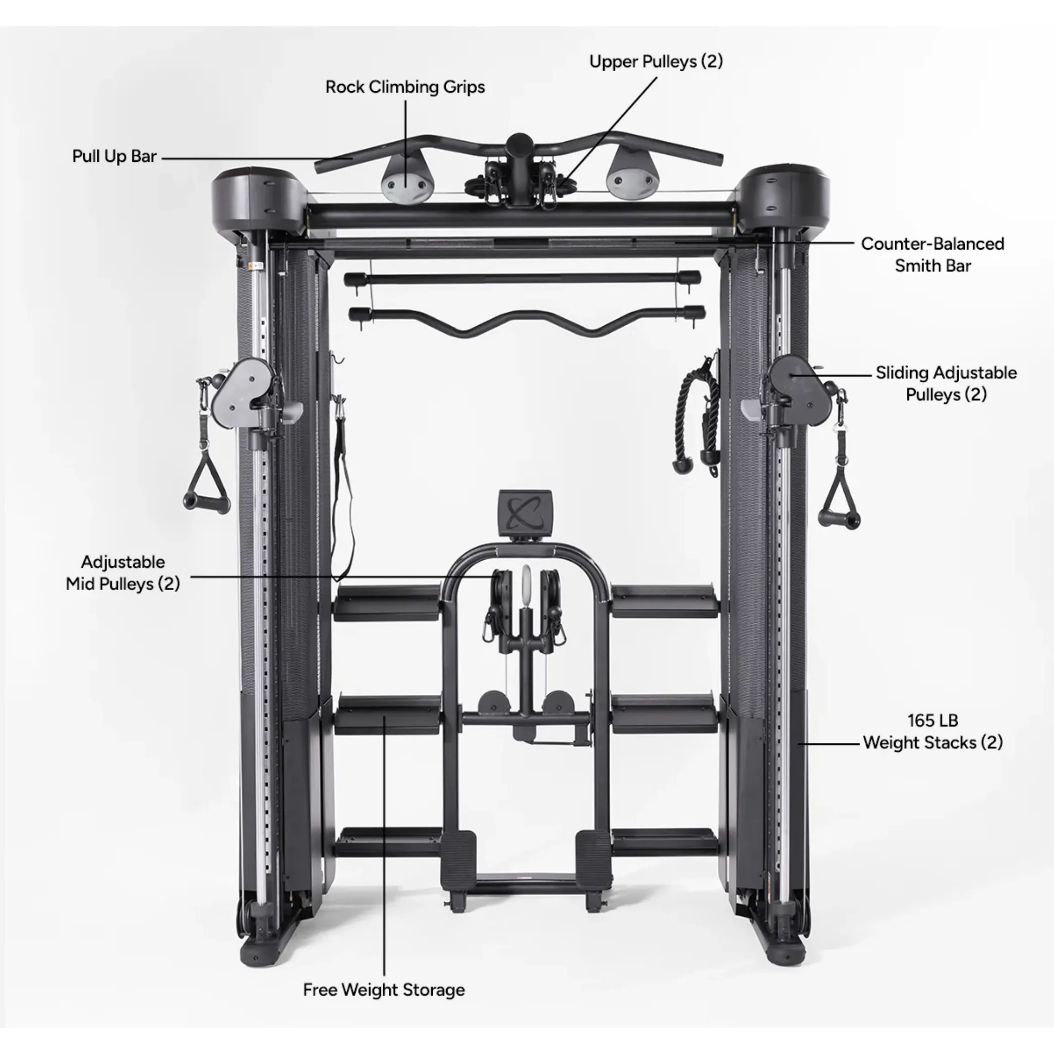 Inspire SF3 Smith Functional Trainer