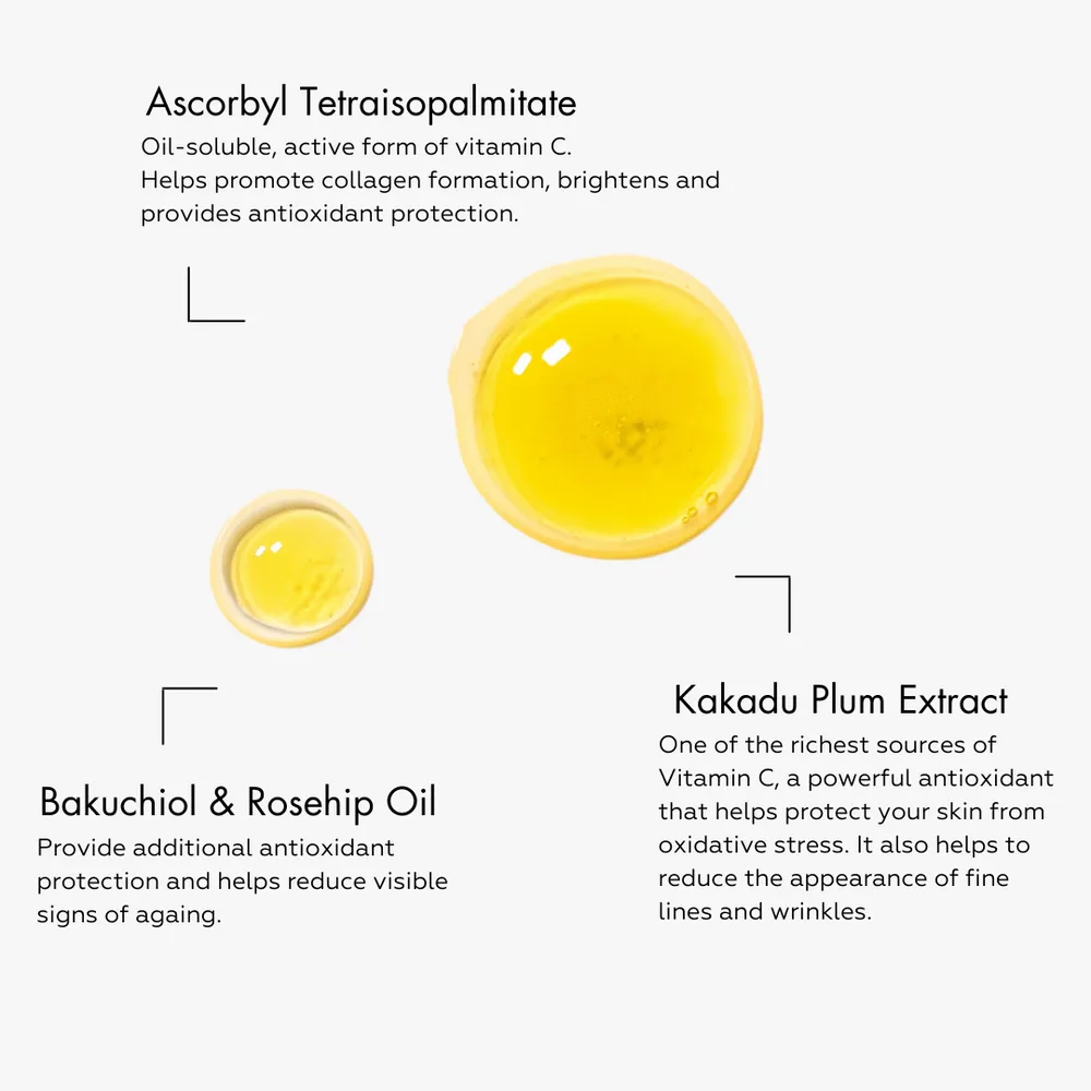 Étymologie Sustainable Beauty Probiotic Vitamin C Concentrate